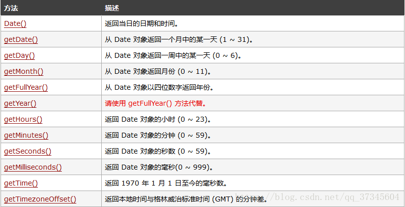 深入浅出 sourcemap 深入浅出javascript_数组_18