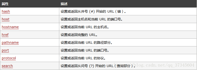 深入浅出 sourcemap 深入浅出javascript_变量名_22