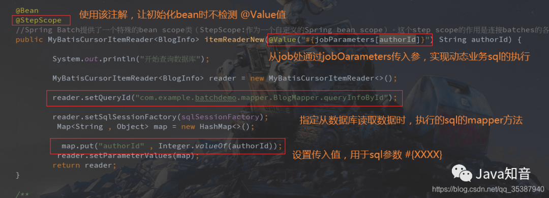 springboot quartz分片处理 springbatch分片处理_batch_15