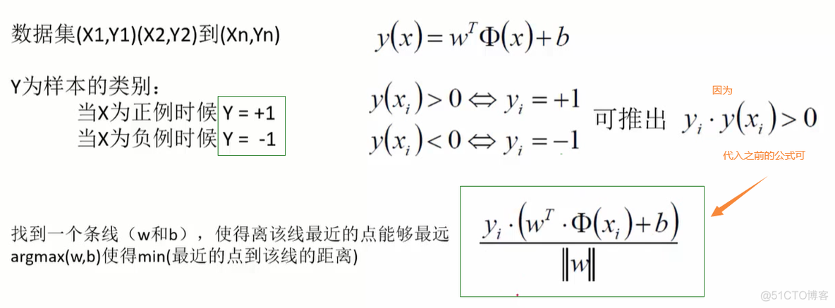 支持向量机对偶问题推导 支持向量机的推导_最小值_08