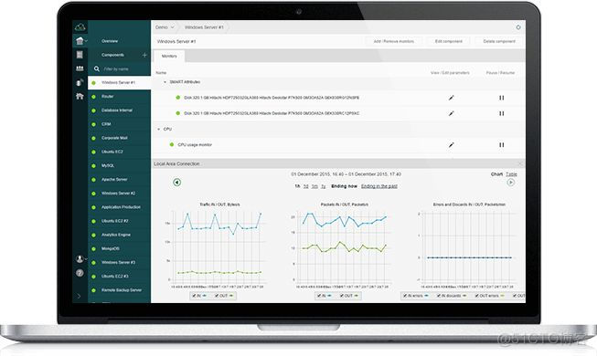 服务器监控工具 跨平台 服务器监控设备_服务器监控工具 跨平台_02