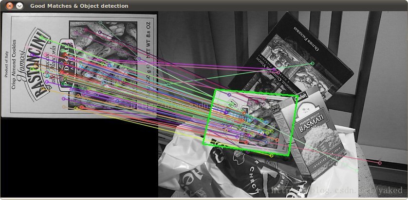 opencv怎么实现运动模糊 opencv homography_opencv怎么实现运动模糊