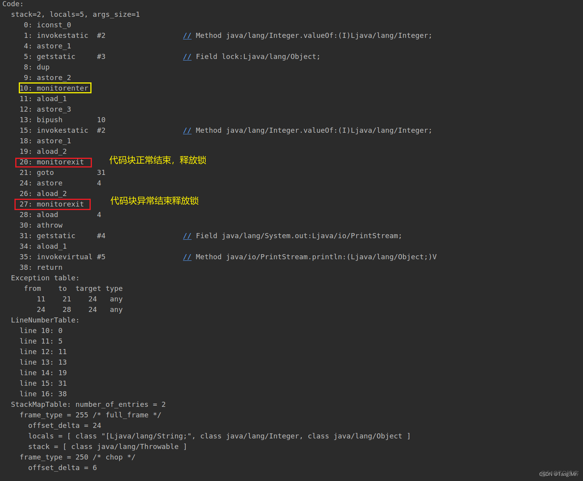 SystemProperties可见性 synchronized可见性原理_java