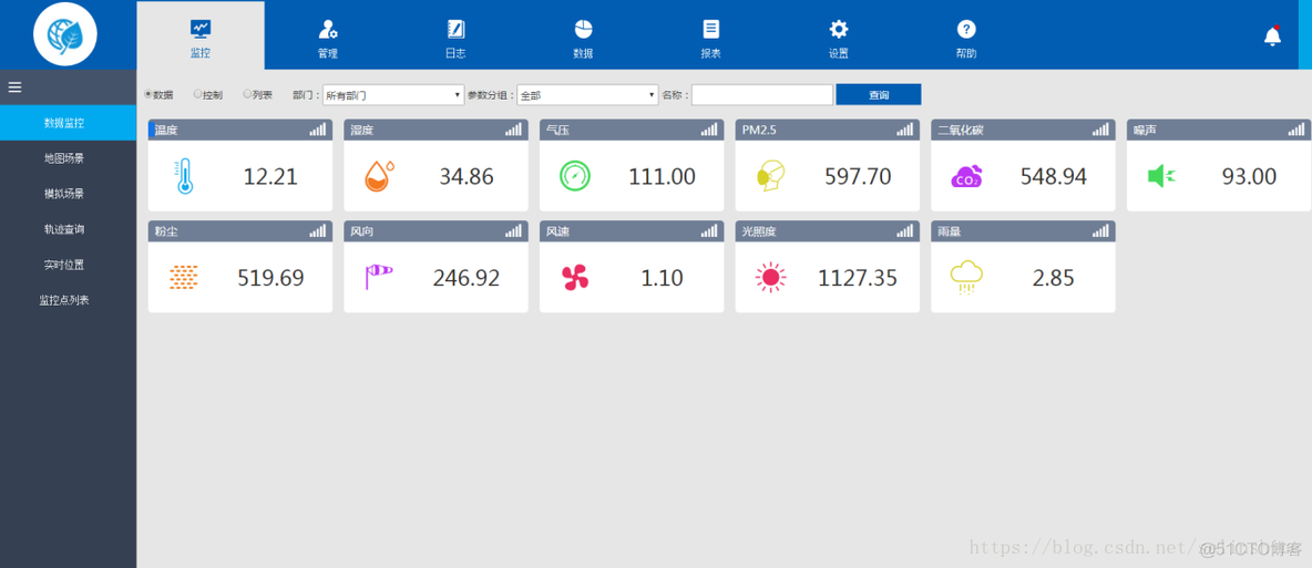 zabbix 环境监测 环境监测系统_数据_03