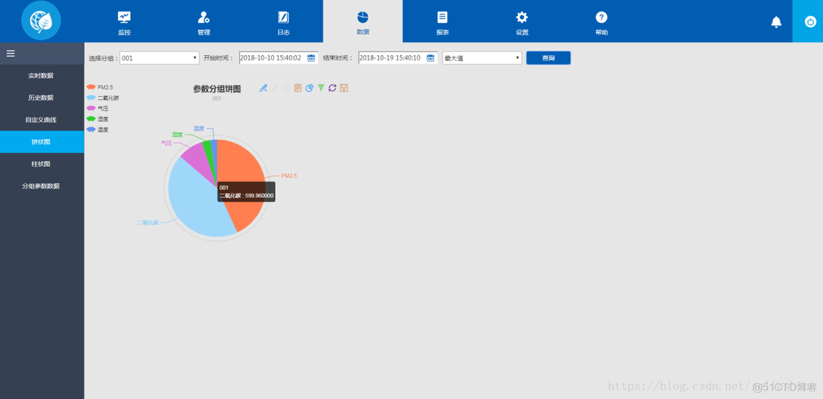 zabbix 环境监测 环境监测系统_zabbix 环境监测_07