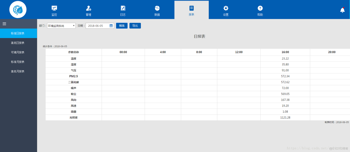 zabbix 环境监测 环境监测系统_数据_08