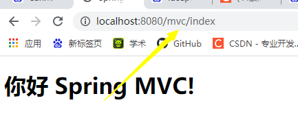 springmvc每条日志增加id springmvc日志级别在哪配置,springmvc每条日志增加id springmvc日志级别在哪配置_spring_15,第15张