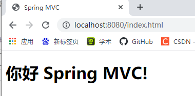 springmvc每条日志增加id springmvc日志级别在哪配置,springmvc每条日志增加id springmvc日志级别在哪配置_java_17,第17张