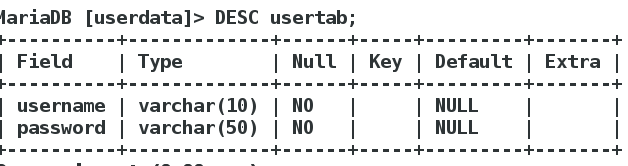 mariadb 监听多端口 mariadb监听的端口号是多少_linux_45