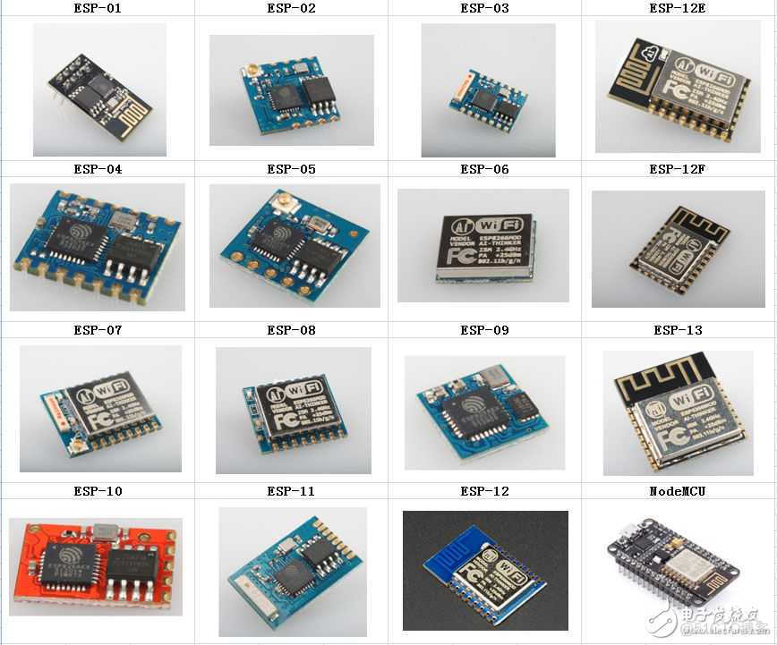 Esp8266 降低功耗 esp8266功率的功率多大_字符串