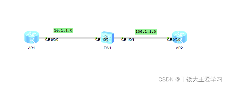 esxi network防火墙 防火墙easyip_esxi network防火墙