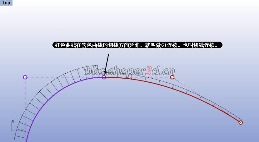 grafana 曲线 点过多 gh画曲线_其他_05