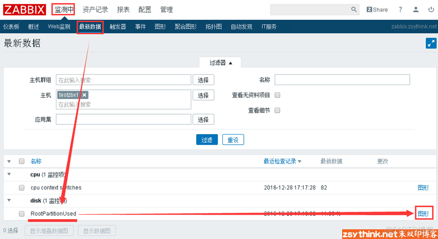 zabbix触发器 zabbix触发器编写_依赖关系_15