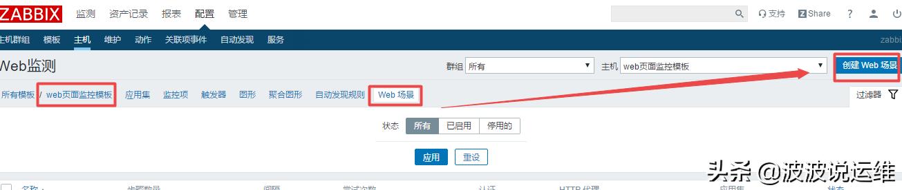 idea 网络请求监控插件 idea监控项目内存_模板应用到多个主机 zabbix_03