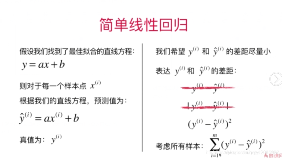 向前回归法 向前逐步回归原理_拟合_04