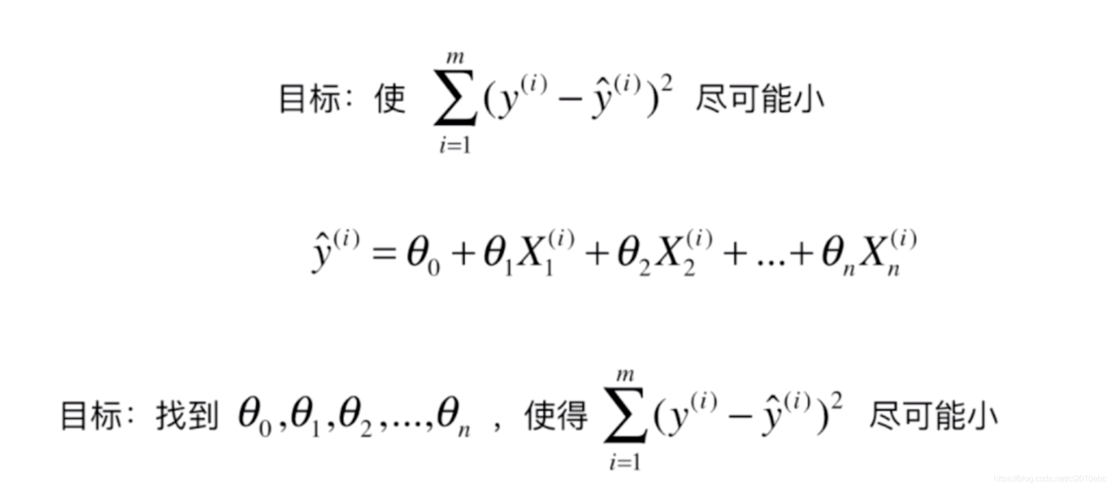 向前回归法 向前逐步回归原理_拟合_08