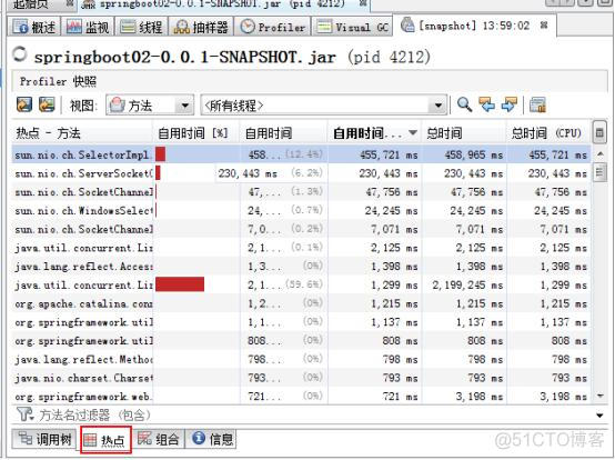 visualVm分析demp文件 java visualvm分析 dump_java实时监控数据变化_12