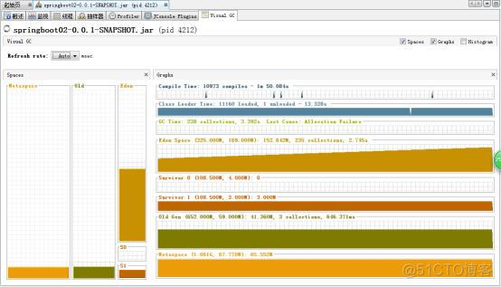 visualVm分析demp文件 java visualvm分析 dump_java实时监控数据变化_18