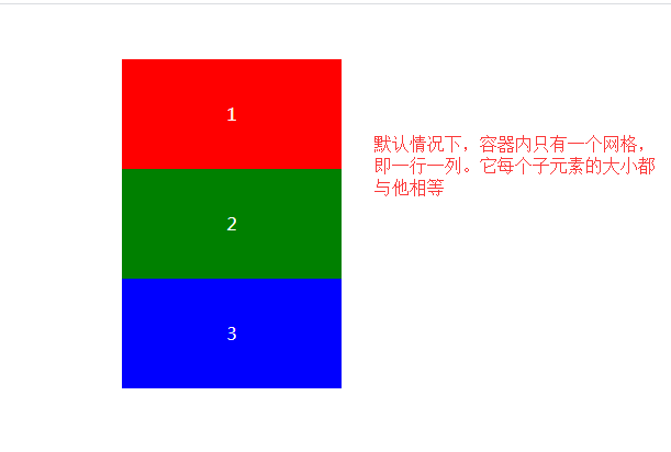 datagridtemplatecolumn点击 grid-template-columns_最小值