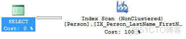 sqlserver 执行计划推荐索引 sql的执行计划解释_查询计划_02