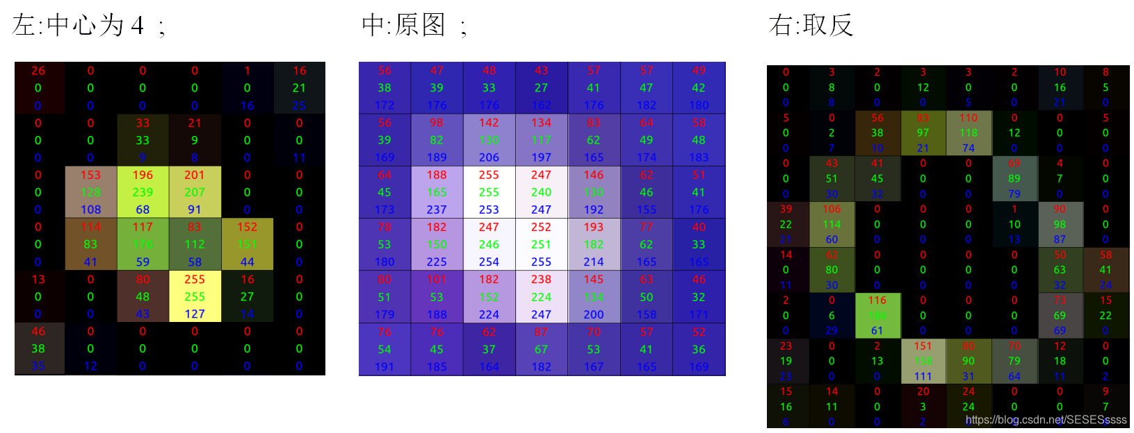 openCV的常用函数 opencv的使用_OpenCV_13