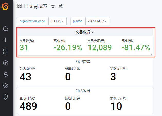 grafana json window模板 grafana导入json_可视化_07