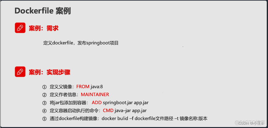 一个镜像14G 一个镜像多大_docker_14