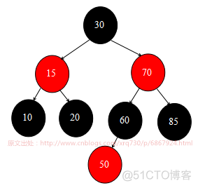 其他节点拉取registry 镜像 移除节点_其他节点拉取registry 镜像