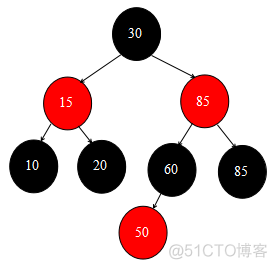 其他节点拉取registry 镜像 移除节点_list 集合_12