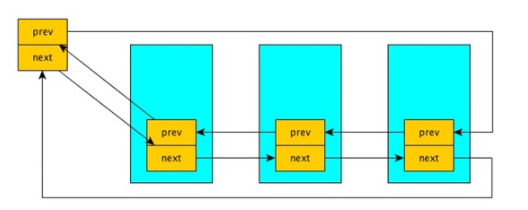 鸿蒙调用opencv 鸿蒙调用pt模型_鸿蒙系统深度解析_02