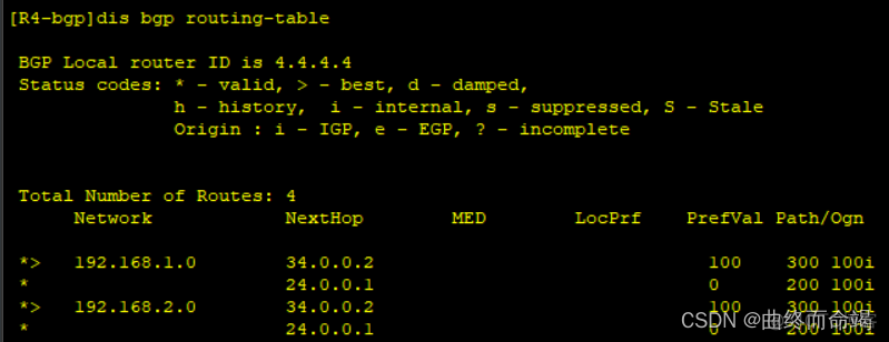 bgp 选路实验 bgp11条选路_属性值_05