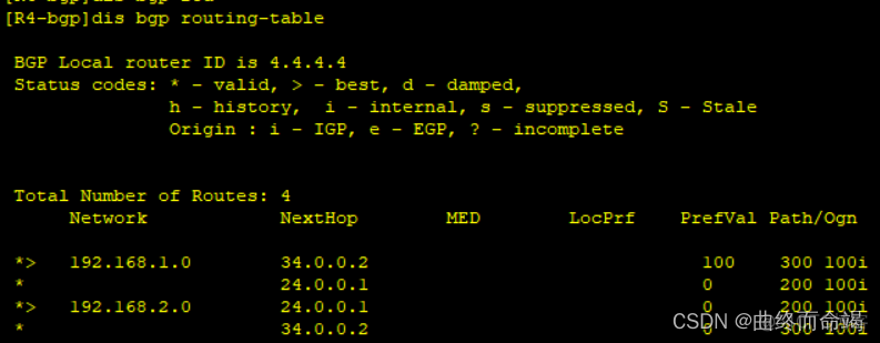 bgp 选路实验 bgp11条选路_网络_06