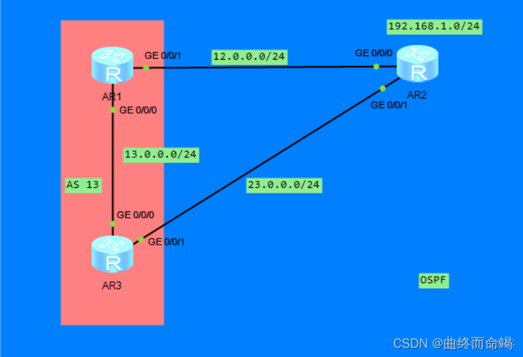 bgp 选路实验 bgp11条选路_List_14