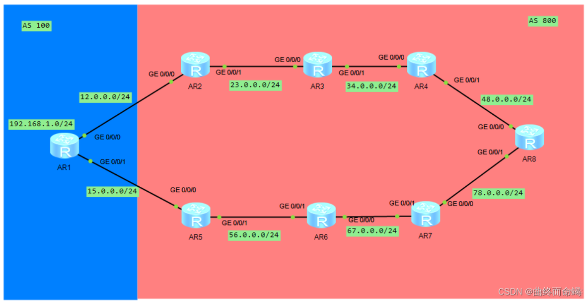 bgp 选路实验 bgp11条选路_属性值_37