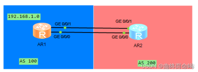 bgp 选路实验 bgp11条选路_bgp 选路实验_40