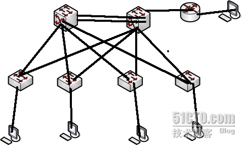 两地三中心网络容灾规划设计要求 两地三中心拓扑图_网络拓扑