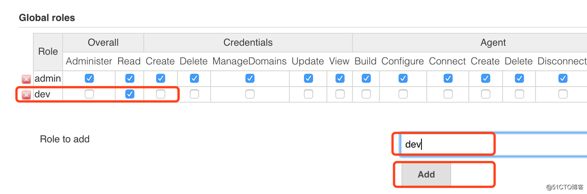 jenkins 自己没有权限了 authorizationStrategy Unsecured jenkins权限管理插件_系统管理_10