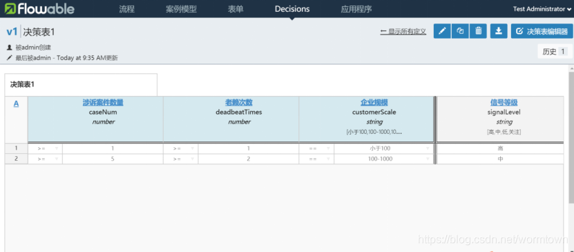 flowable 官方demo 使用说明 flowable drools_字段_09