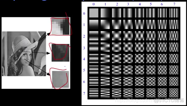 PictureSelector混淆 照片混淆_抗锯齿_26