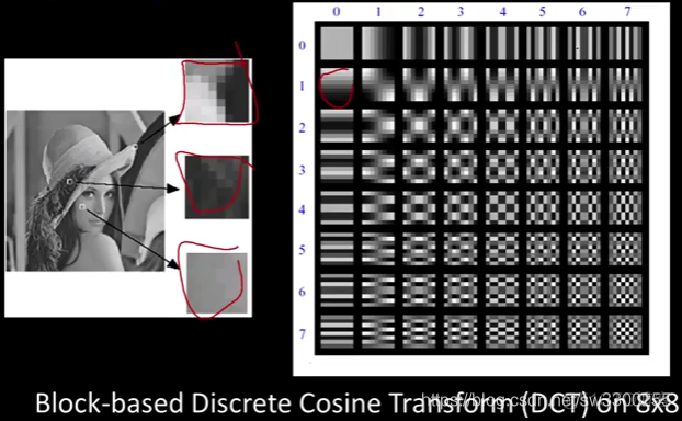 PictureSelector混淆 照片混淆_抗锯齿_27