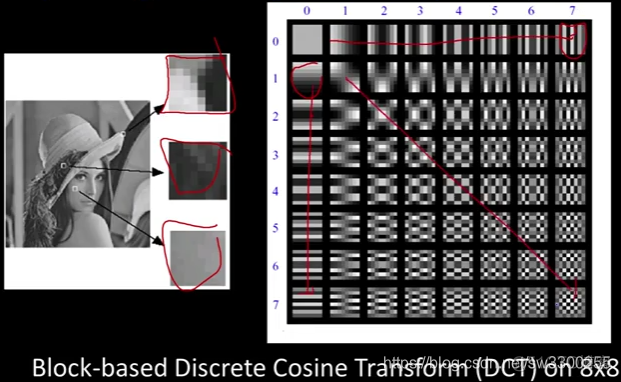 PictureSelector混淆 照片混淆_PictureSelector混淆_31