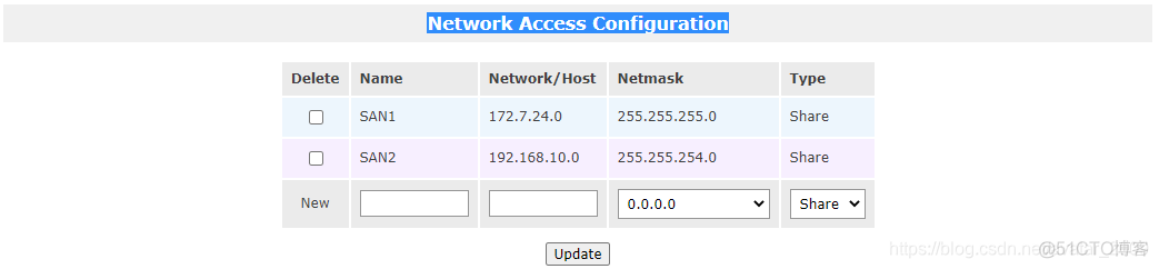 centos  7  多路径 配置加载 centos多路径软件_centos  7  多路径 配置加载_05