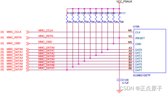 emmc怎么按字节读取 emmc怎么读写_开发板_02