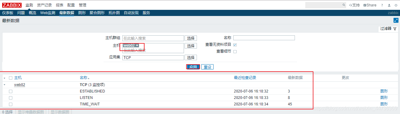 zabbix邮件告警配置 zabbix邮件告警原理_mysql_49