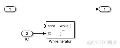 sigmoid函数能否模拟阶跃 simulink 阶跃_数组_02