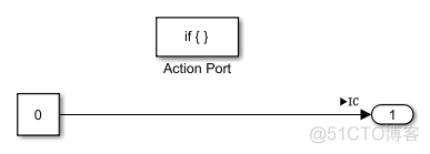 sigmoid函数能否模拟阶跃 simulink 阶跃_Simulink_21