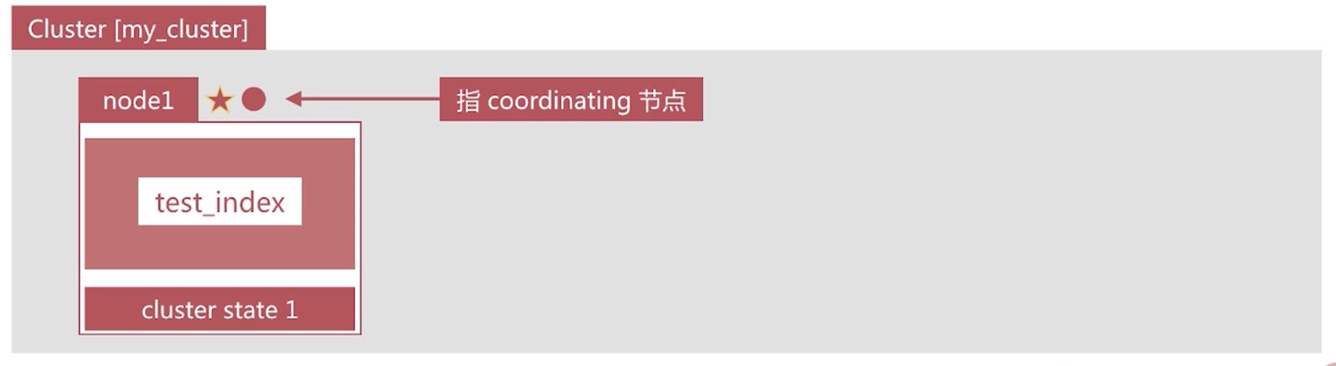 es版cpu能超频吗 es版的cpu到底可不可以用,es版cpu能超频吗 es版的cpu到底可不可以用_es版cpu能超频吗_07,第7张