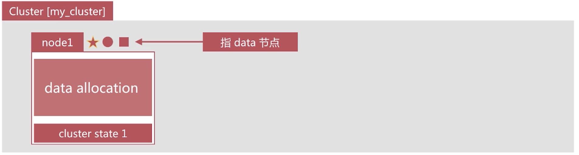 es版cpu能超频吗 es版的cpu到底可不可以用,es版cpu能超频吗 es版的cpu到底可不可以用_Powered by 金山文档_08,第8张