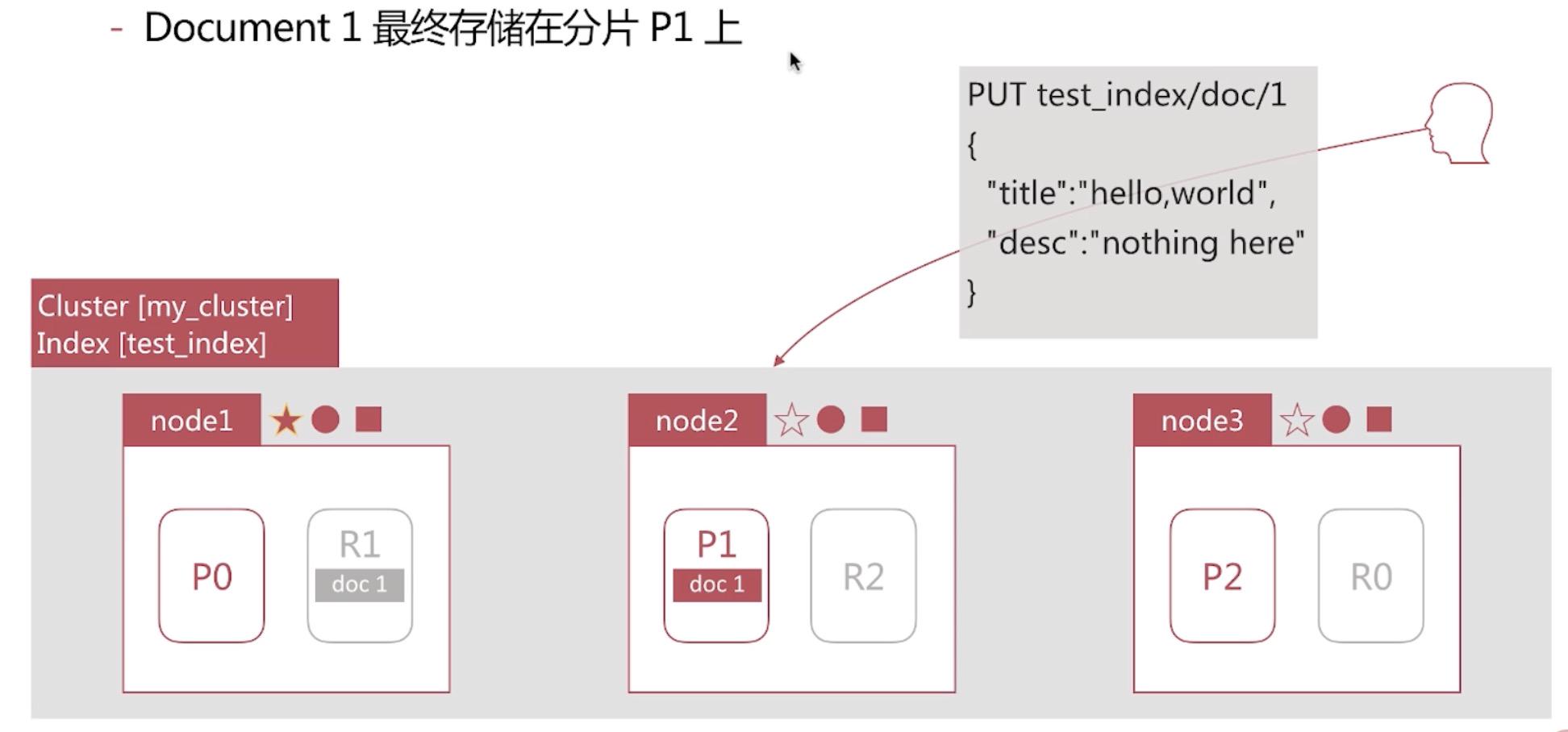 es版cpu能超频吗 es版的cpu到底可不可以用,es版cpu能超频吗 es版的cpu到底可不可以用_es版cpu能超频吗_17,第17张