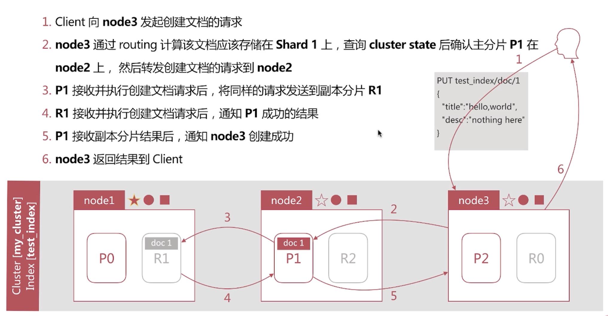 es版cpu能超频吗 es版的cpu到底可不可以用,es版cpu能超频吗 es版的cpu到底可不可以用_elasticsearch_18,第18张